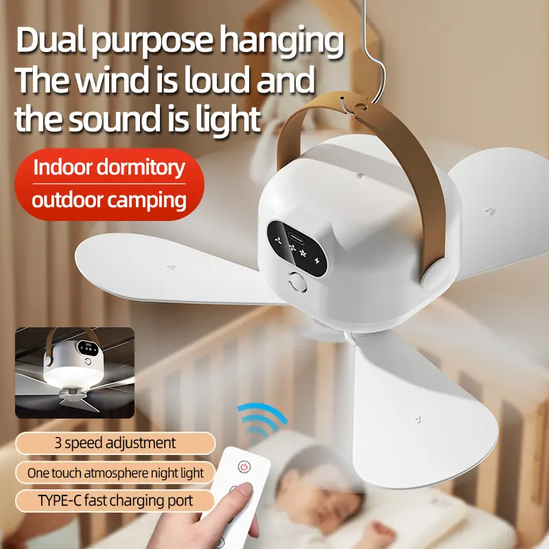 SenzaFan Pro – product close-up